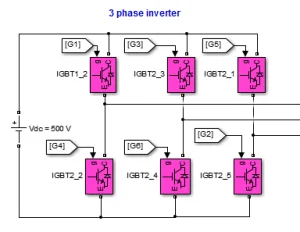 pwm-inverter