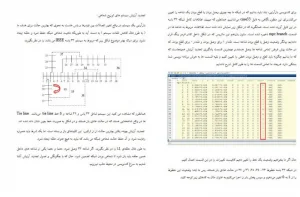 تجدید بهینه آرایش شبکه