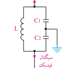 اسیلاتور کولپیتس