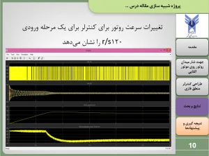 کنترل سرعت موتور