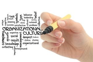 مشخصه های فرهنگ سازمانی