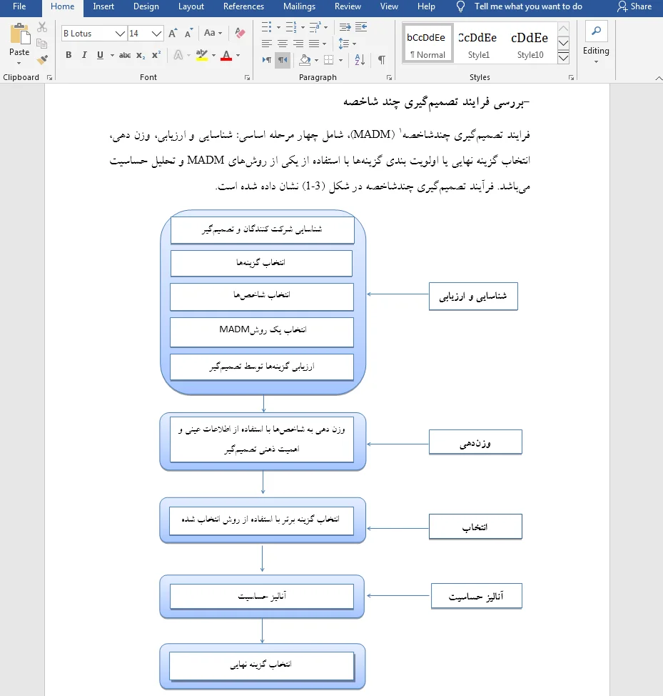 رتبه بندی صفحات وب