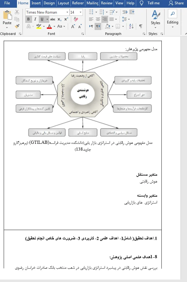 هوش رقابتی بازاریابی