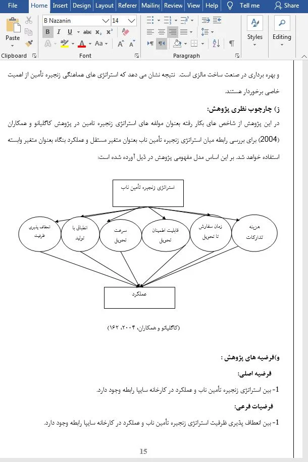 زنجیره تامین ناب و عملکرد