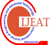 IJEAT