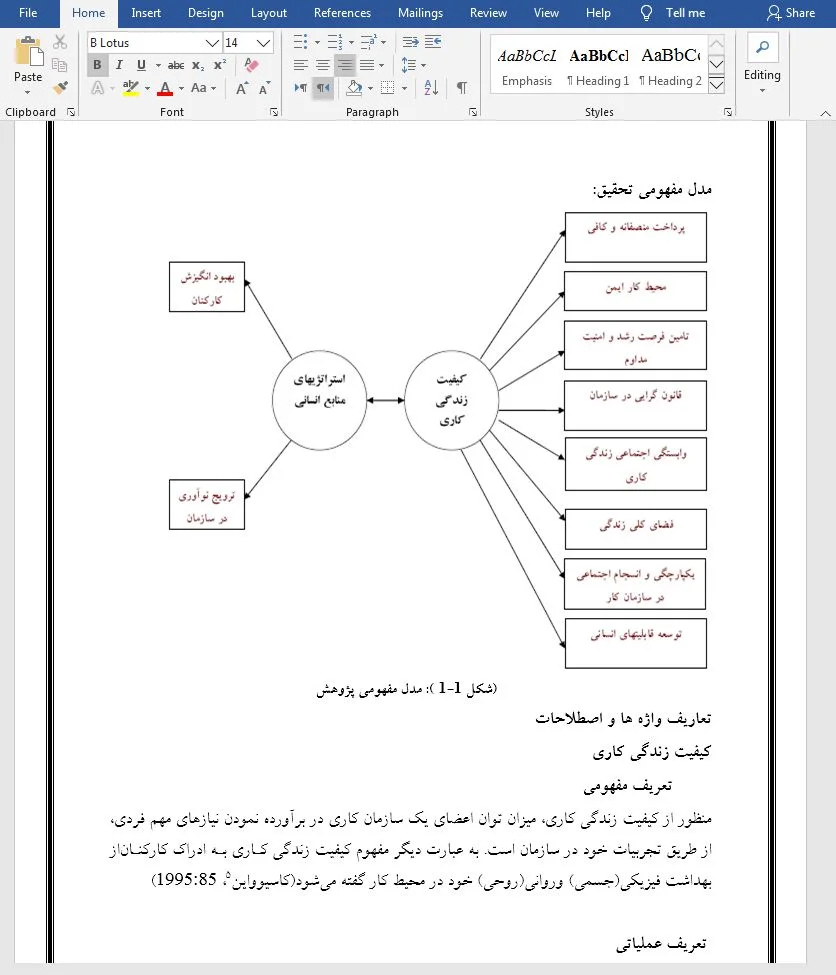 کیفیت زندگی کاری و منابع انسانی