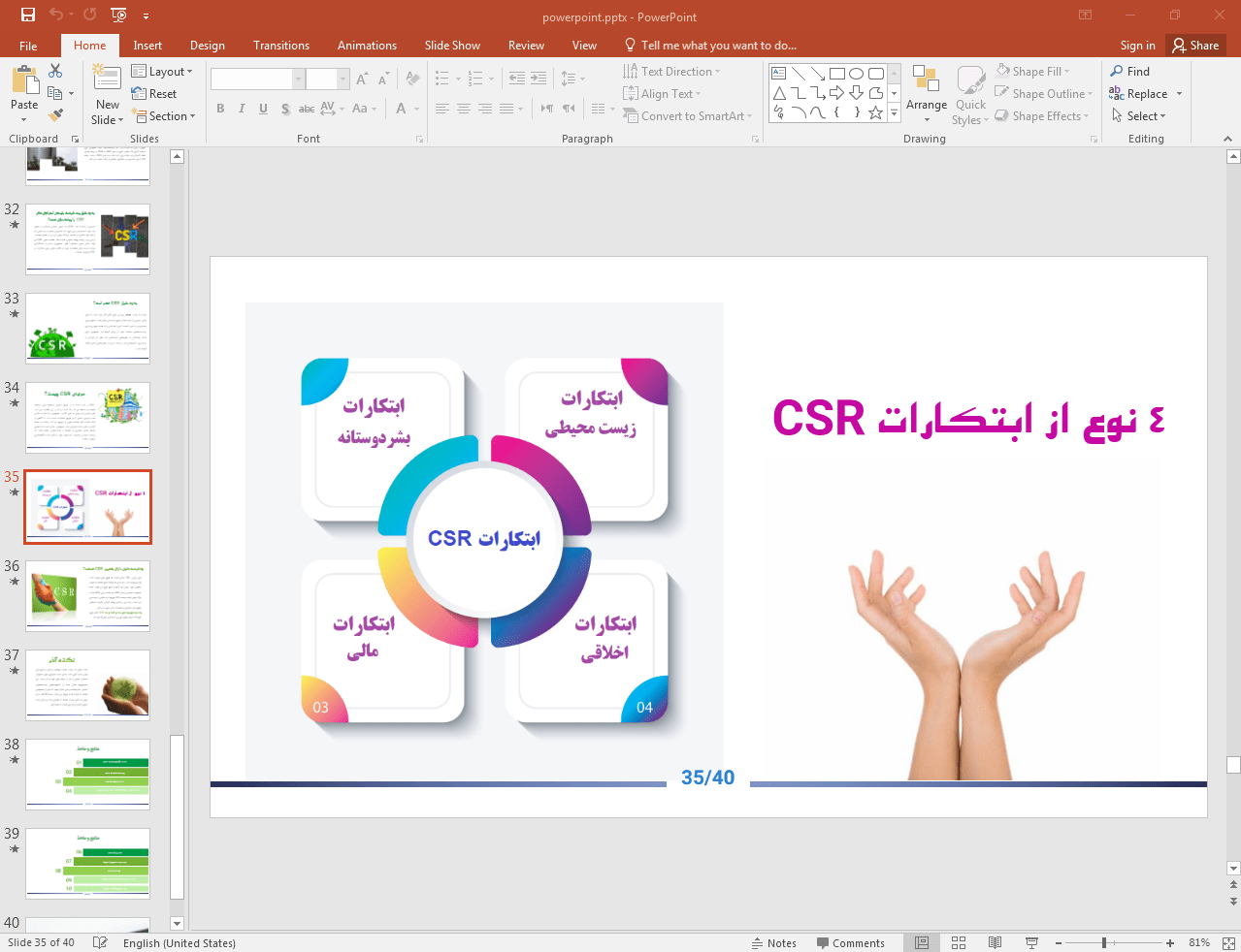 ابتکارات CSR