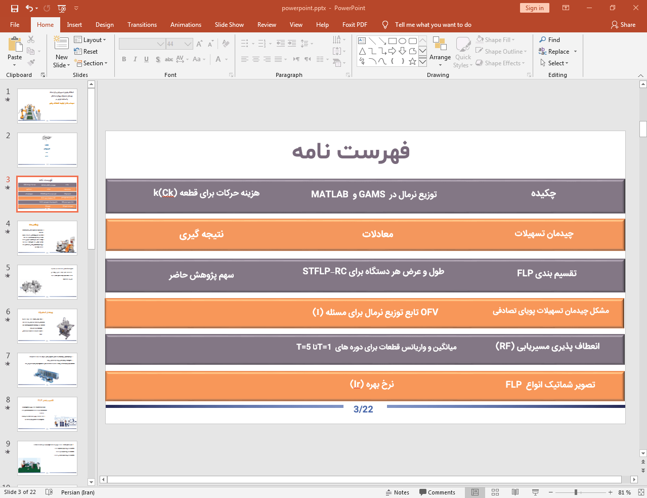 چیدمان تسهیلات