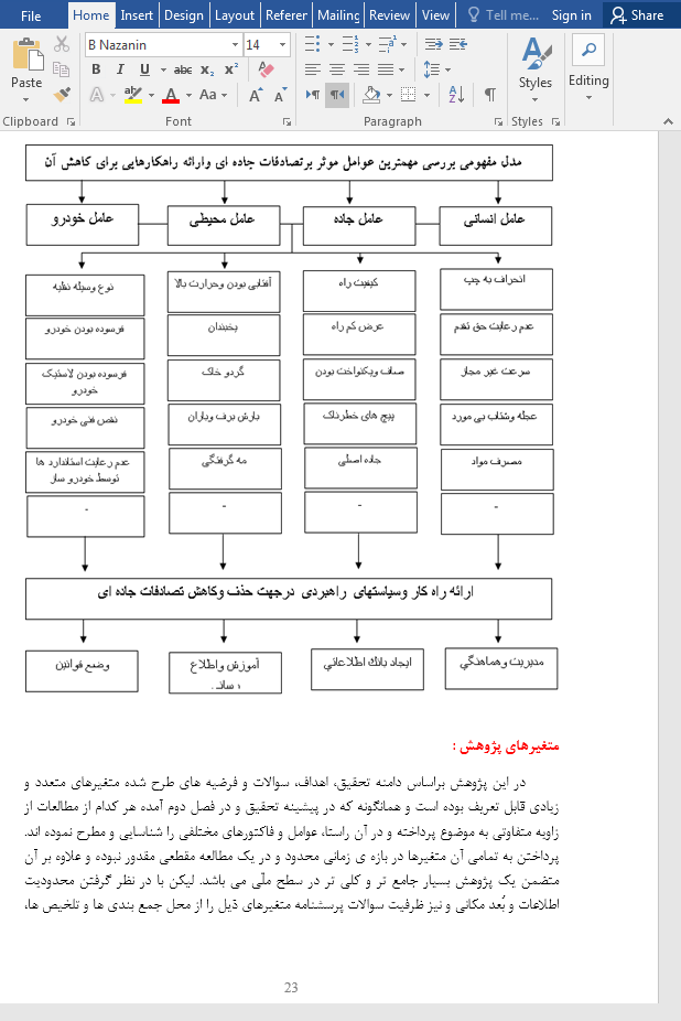 تصادفات جاده ای