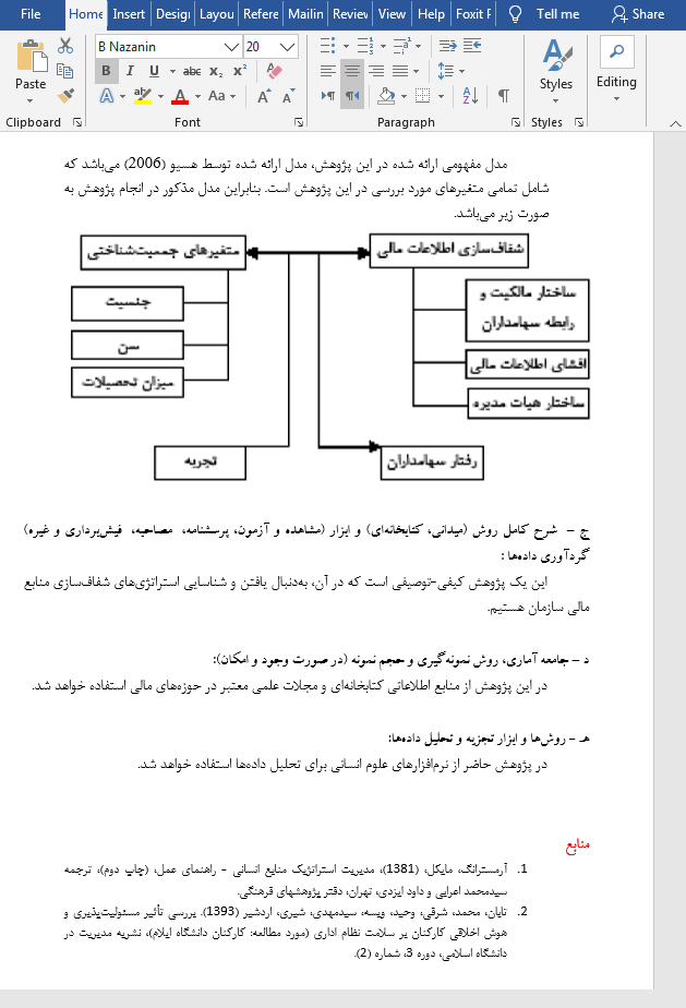 شفافیت مالی