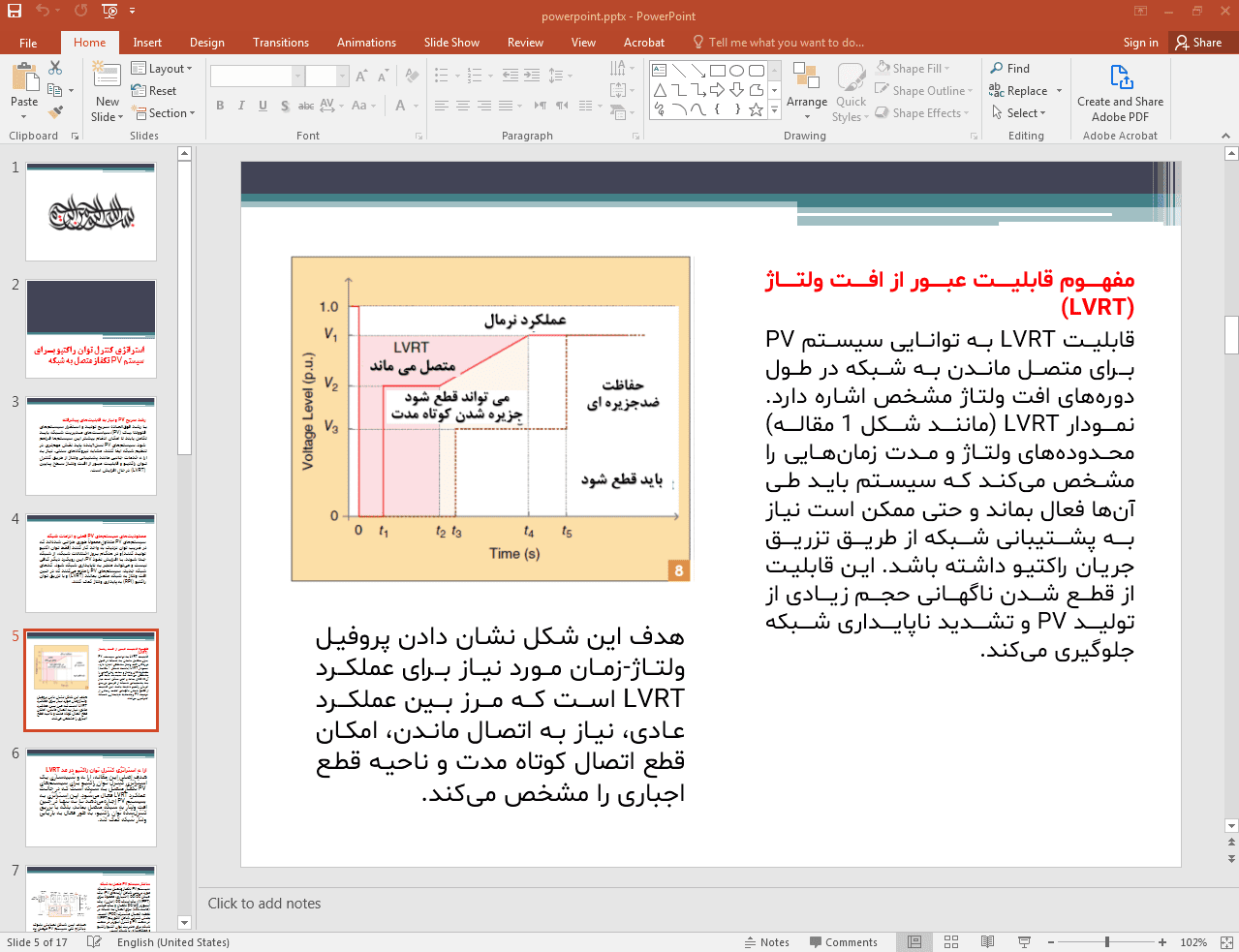 روش کنترل توان راکتیو