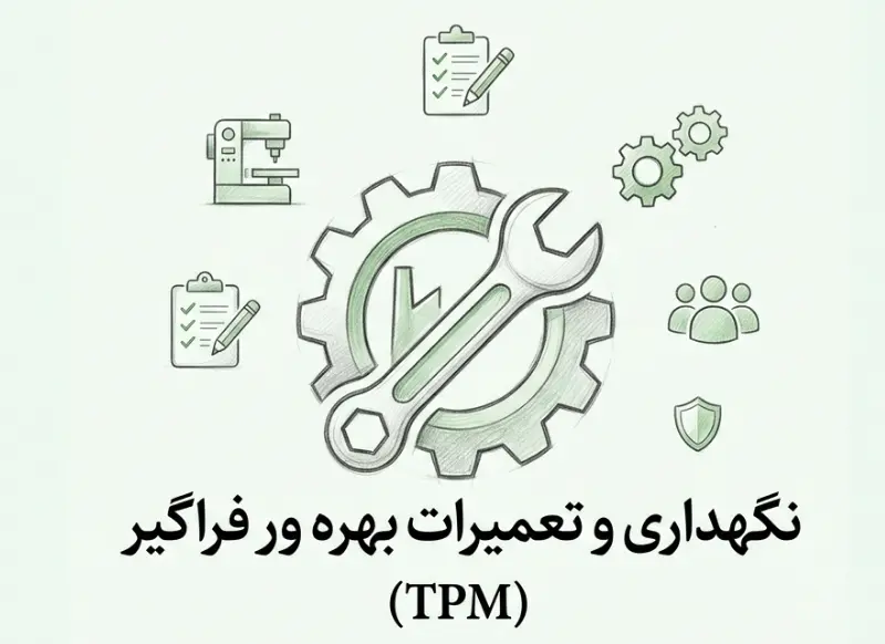 TPM