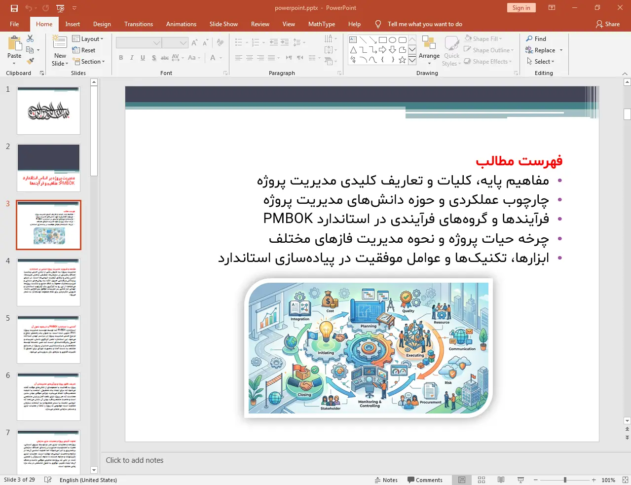 استاندارد PMBOK