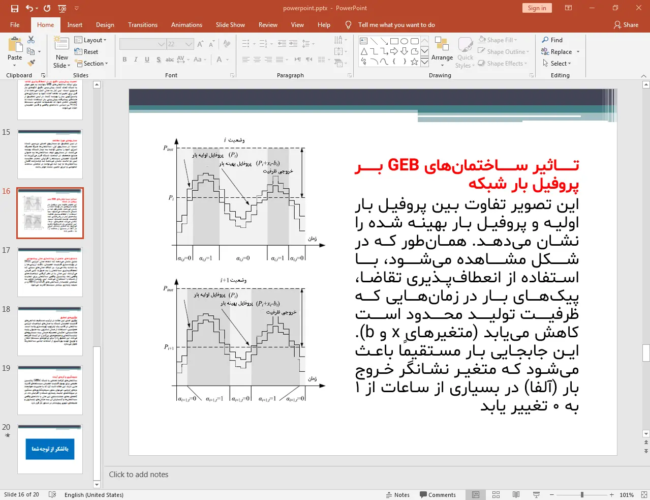 انعطاف پذیری تقاضای ساختمان
